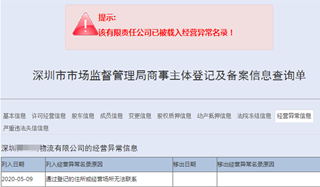 公司地址异常不解决的后果