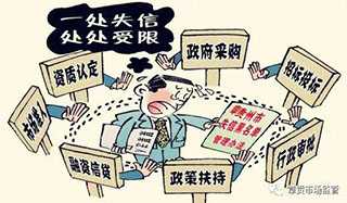 公司地址异常不解决的后果